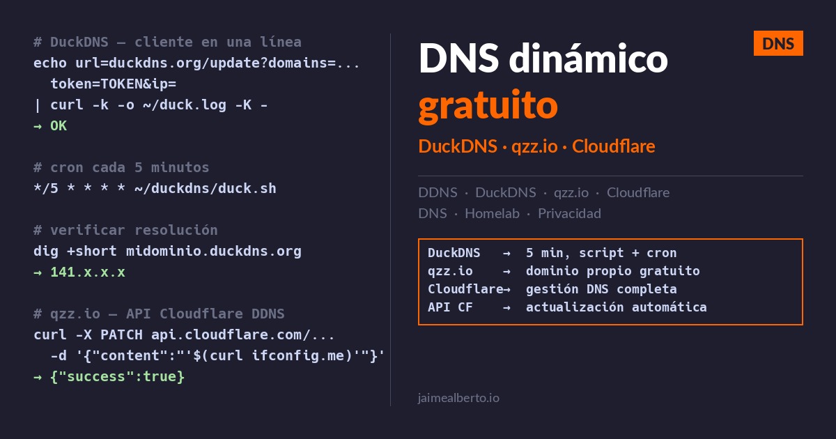 DDNS gratuito en Linux: DuckDNS, Cloudflare y ddclient para IP dinámica