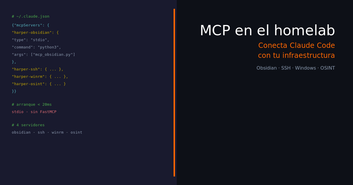 MCP en el homelab. Conecta Claude Code con tu infraestructura