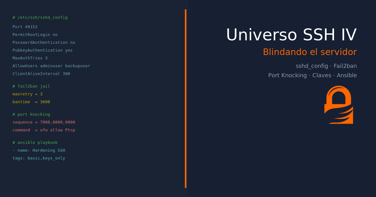 Universo SSH IV. Blindando el servidor